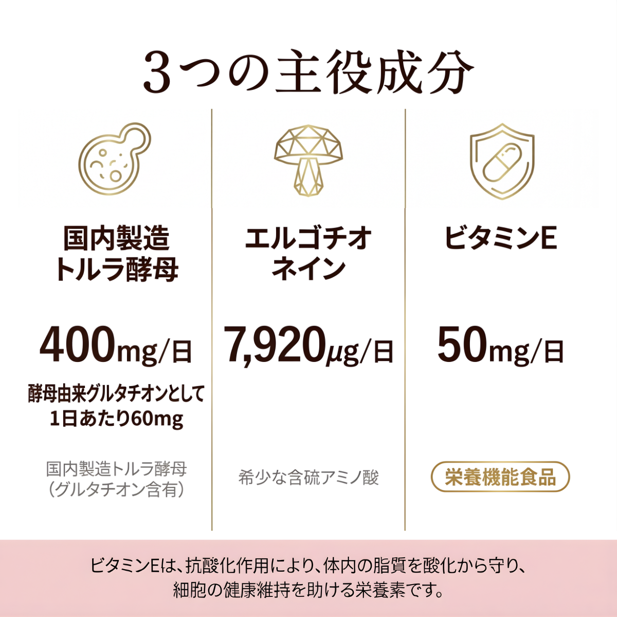 白玉酵母のお守り