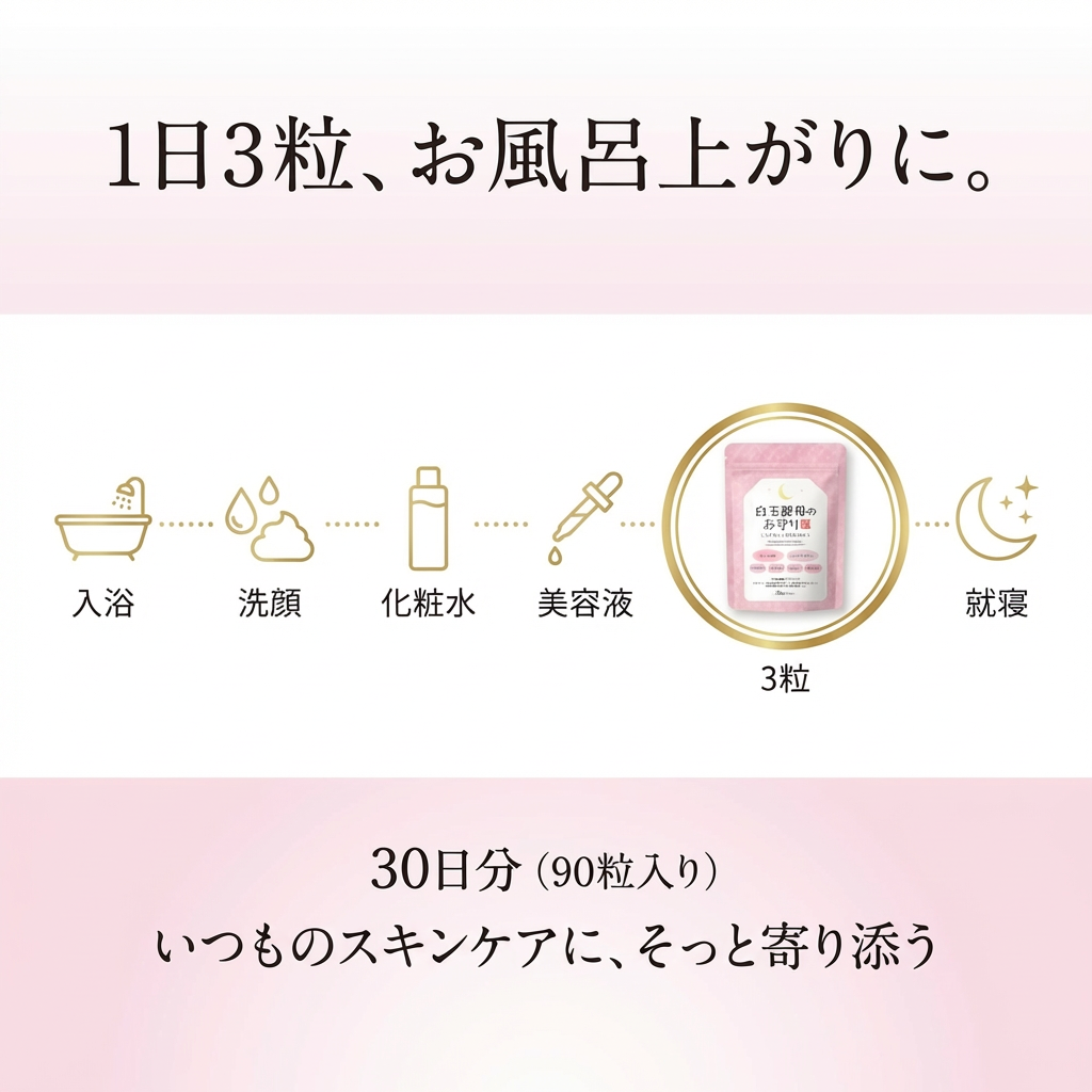白玉酵母のお守り