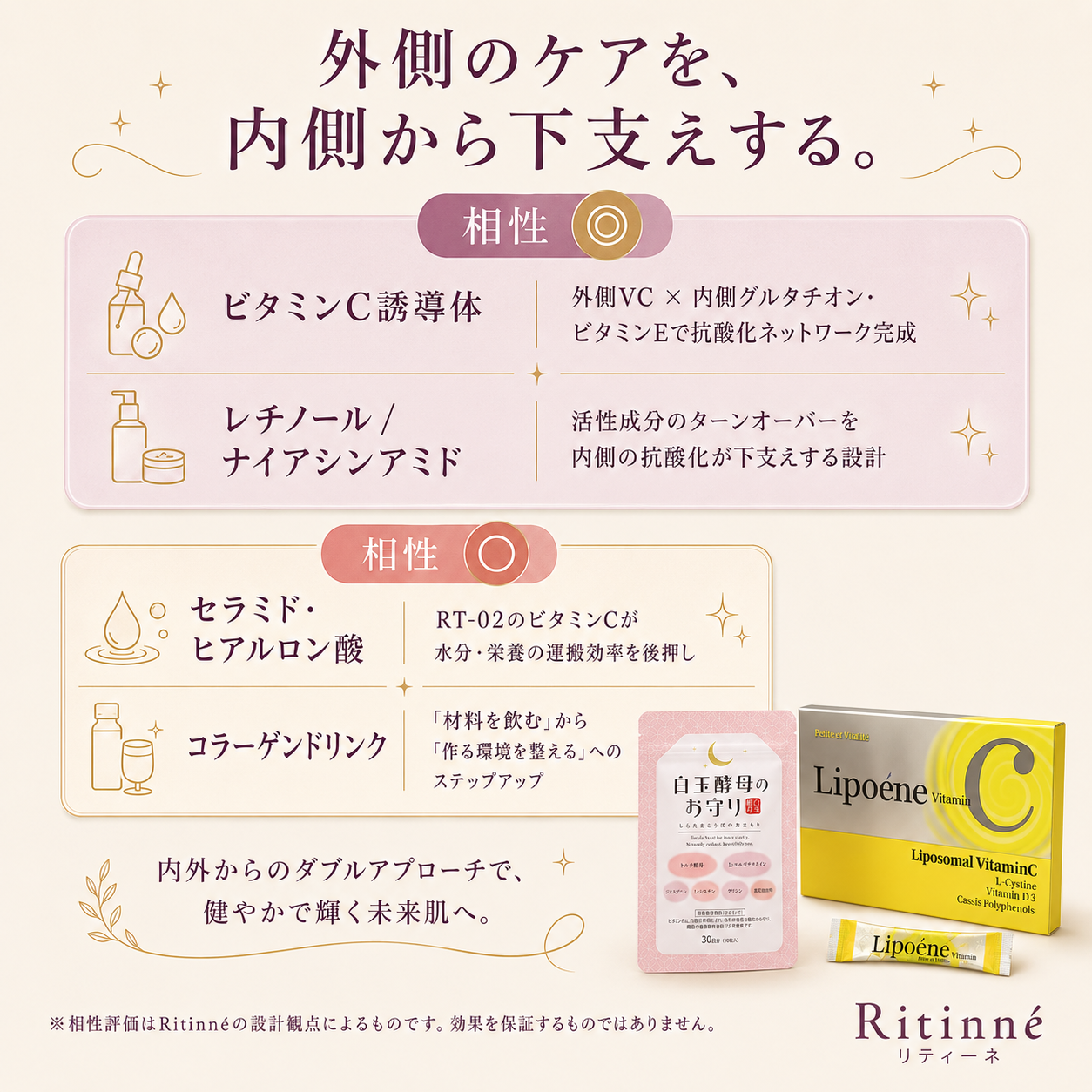Complete Ritual ─ 朝夜セット